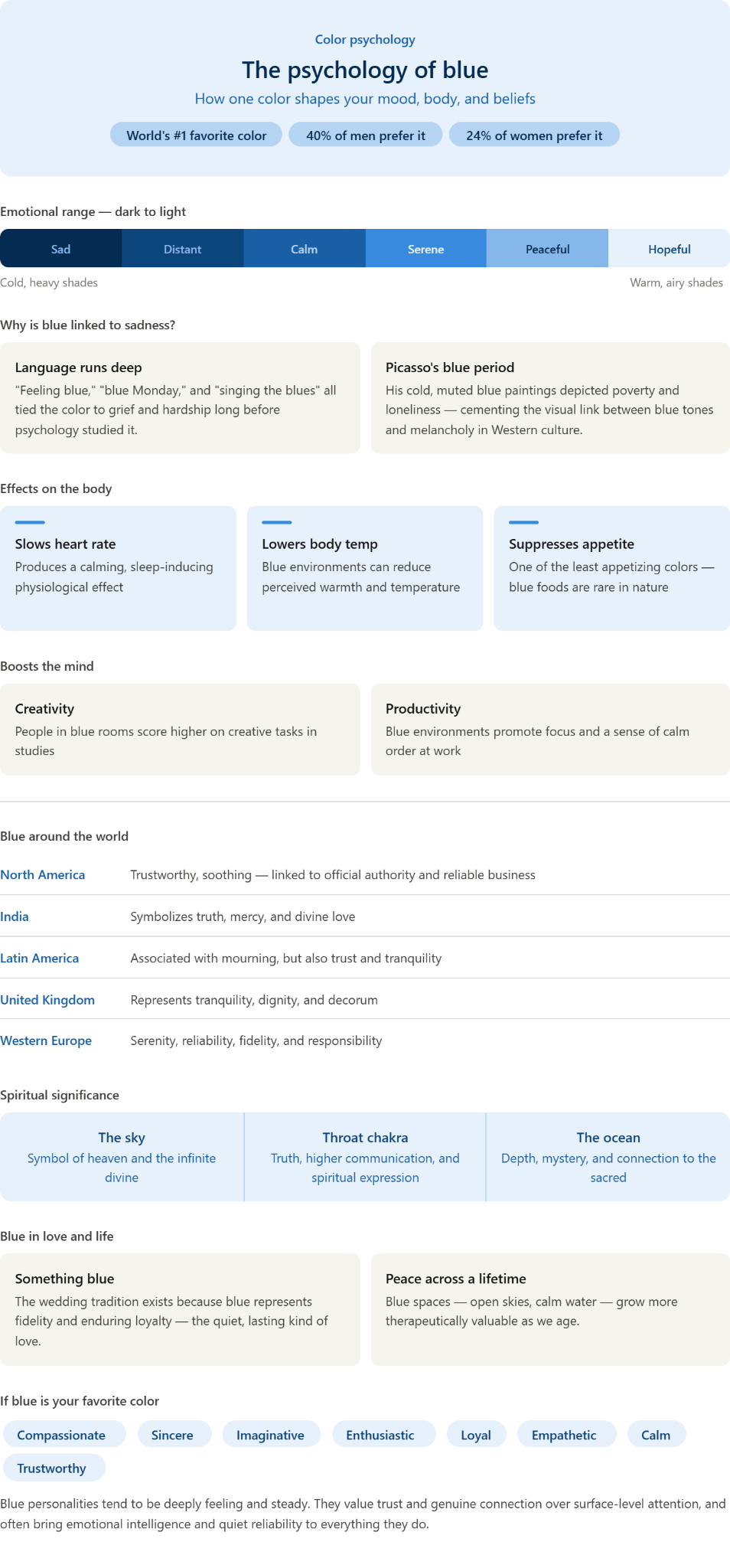 Why Blue Affects Your Emotions