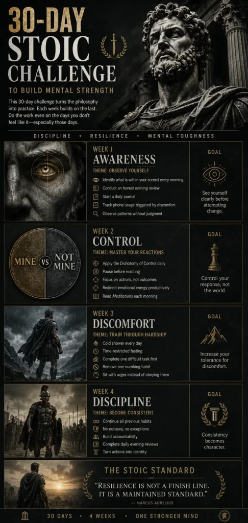 30-Day Stoic Challenge